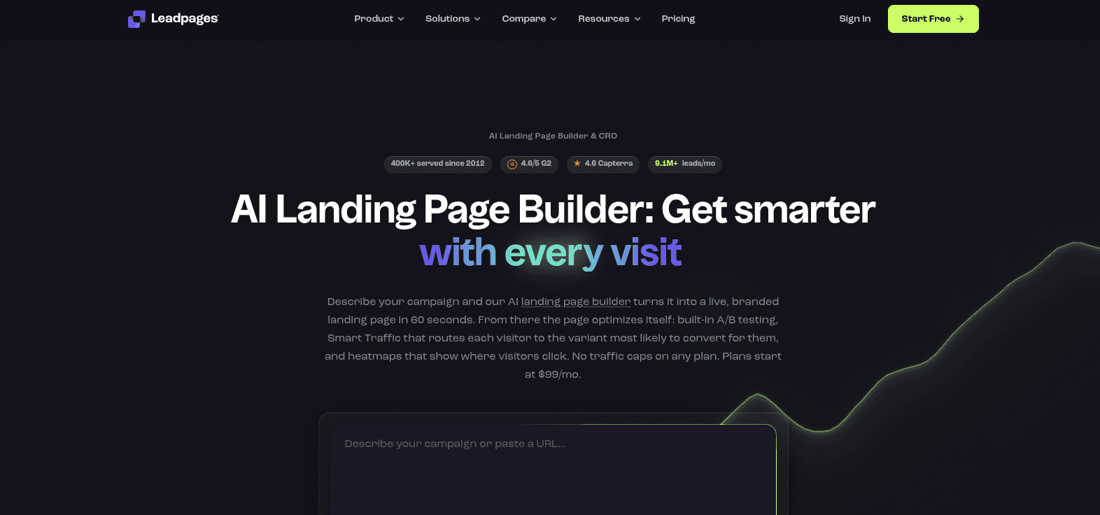 Leadpages template gallery showing landing page designs