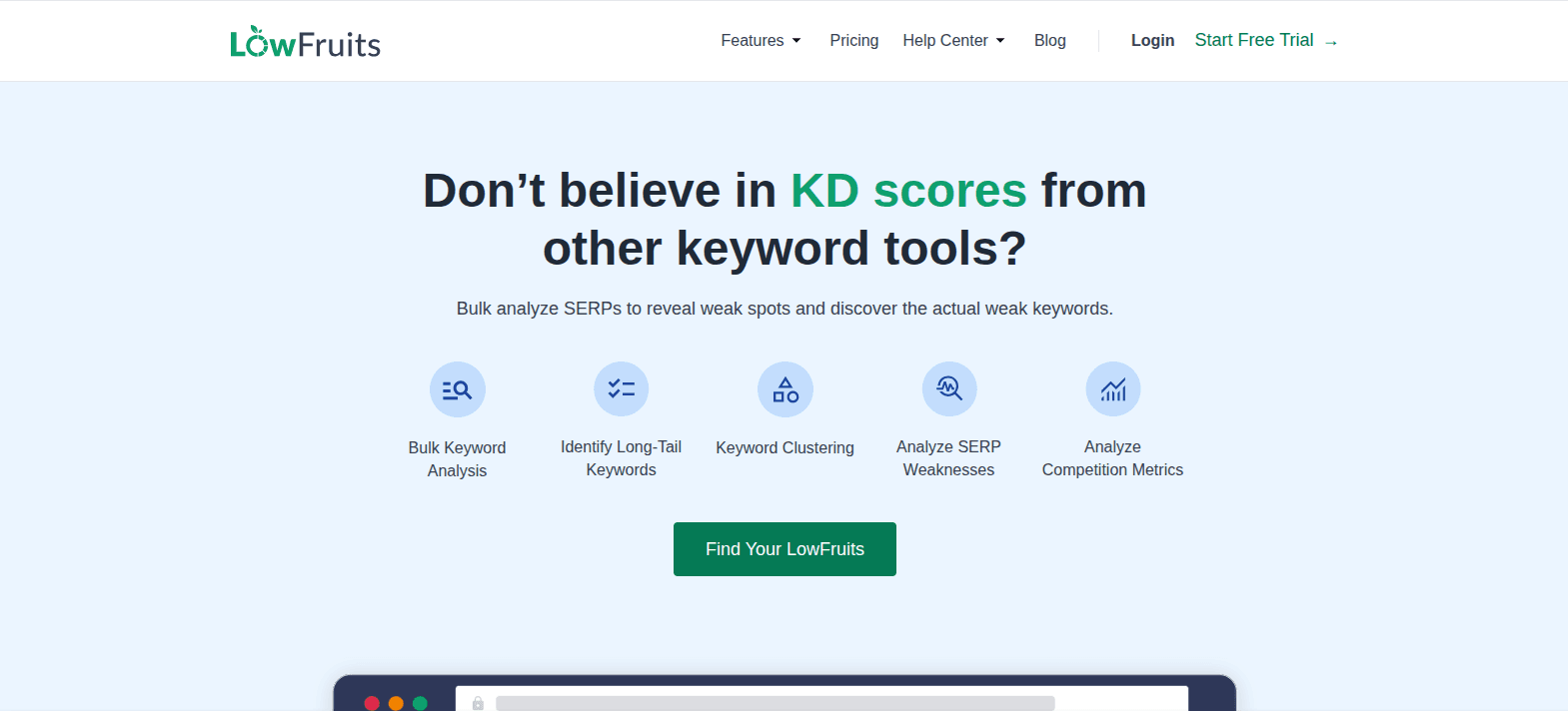 LowFruits SERP analysis showing weak ranking competitors